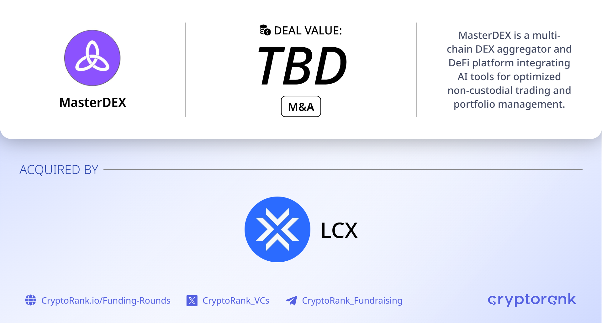 LCX acquires DeFi platform MasterDEX to anchor new US-focused LCX Liberty line
