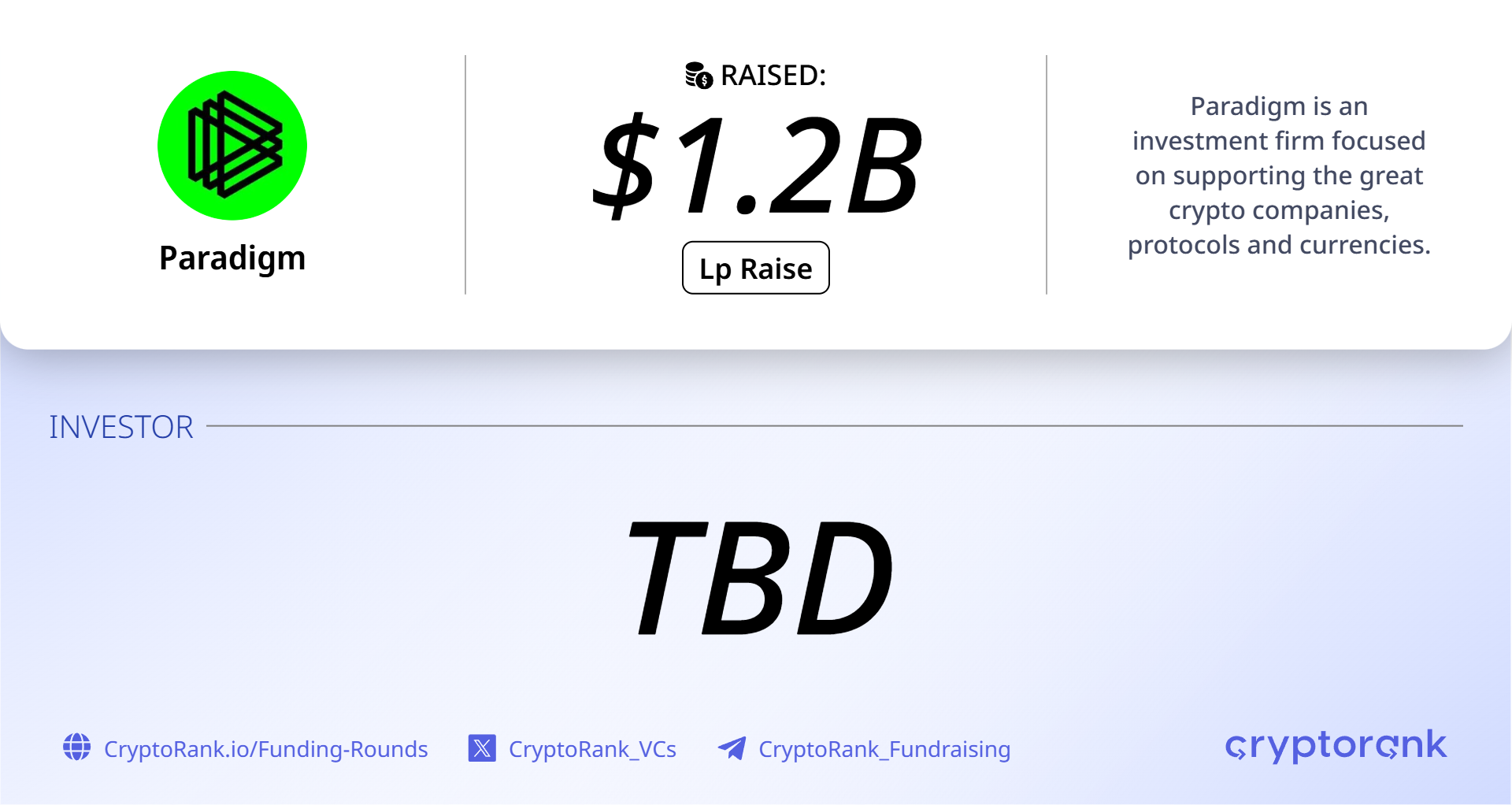 Crypto VC Paradigm closes $1.2B Fund III to back 'technical frontier' startups