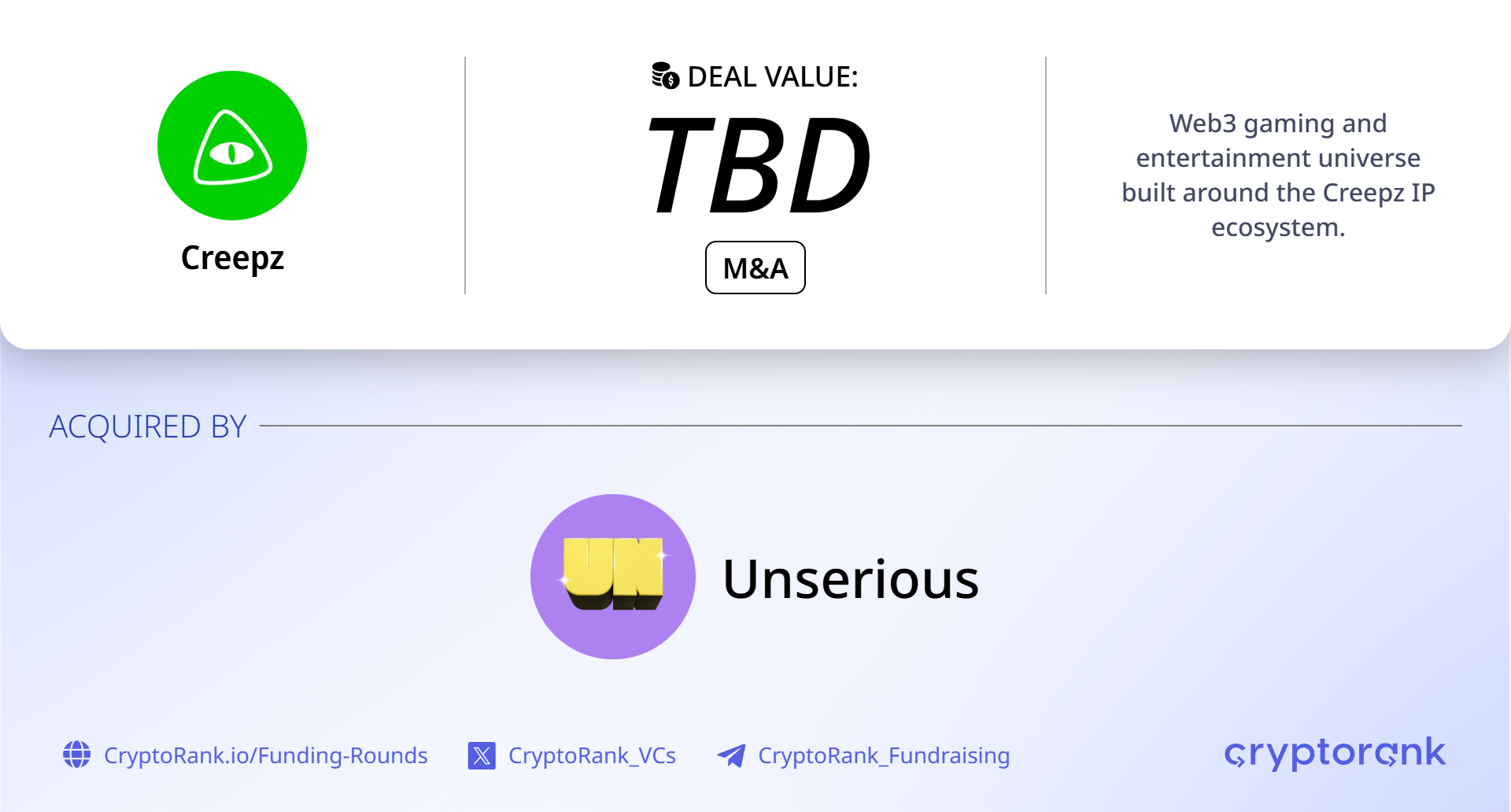 Unserious Inc acquires Creepz NFT brand as psychrome returns to lead IP development