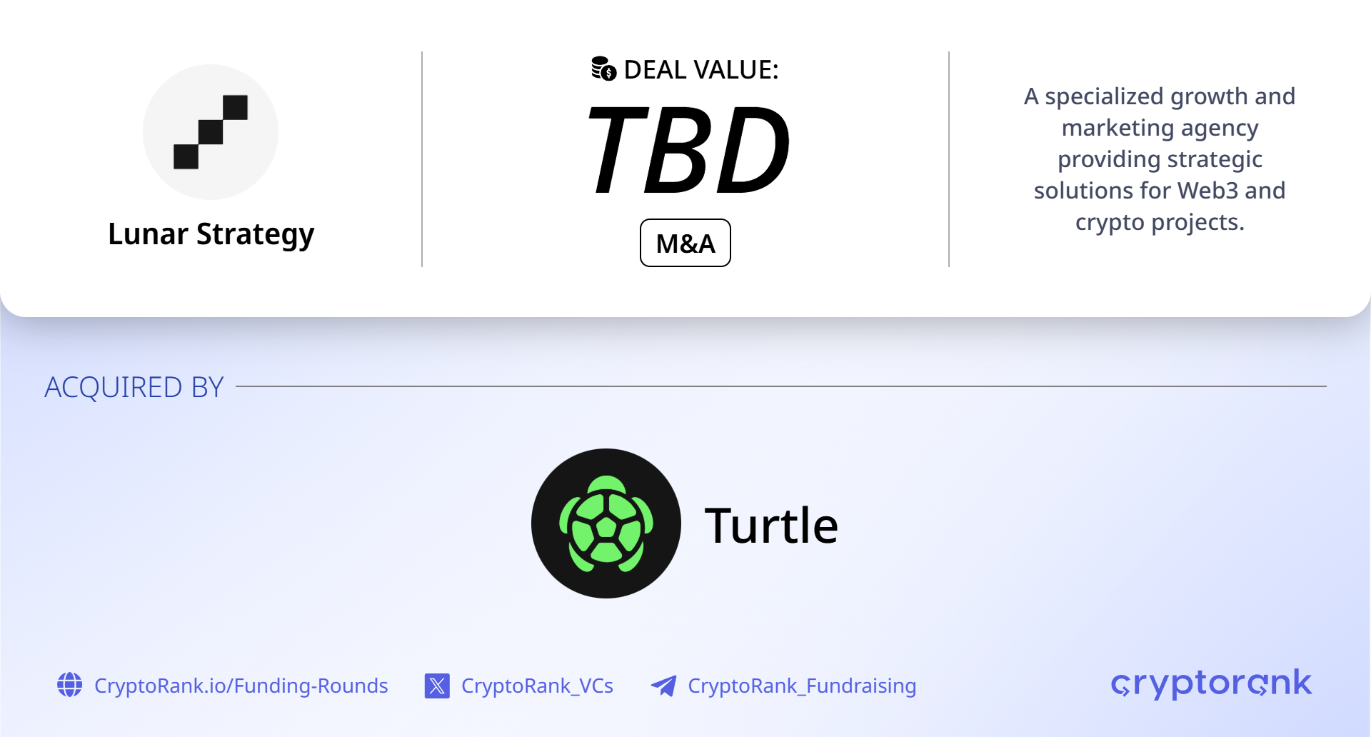 Onchain capital router Turtle acquires crypto growth agency Lunar Strategy