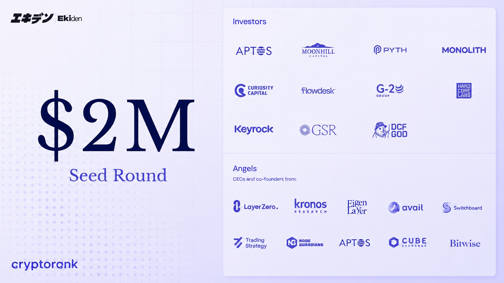 Ekiden raises $2M in seed round to build infrastructure for institutional DeFi trading