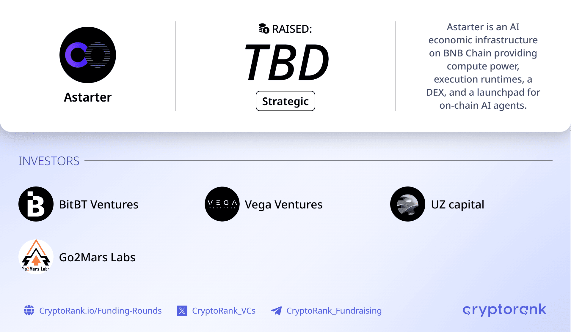 Astarter secures new strategic backers ahead of Q3 2026 mainnet and TGE on BNB Chain