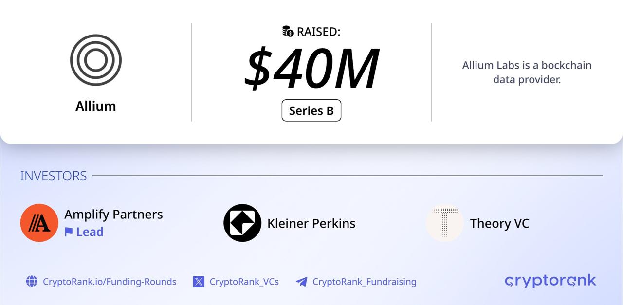Allium raises $40M Series B led by Amplify to scale institutional crypto data stack
