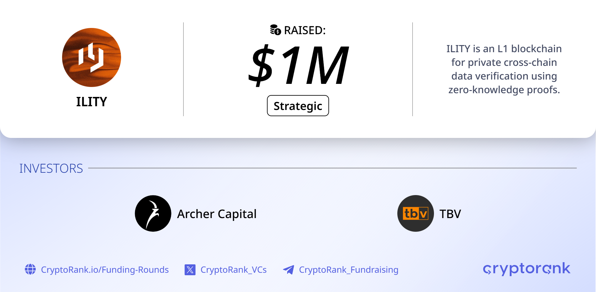 AI agent-focused L1 ILITY raises $1M strategic round at $80M valuation
