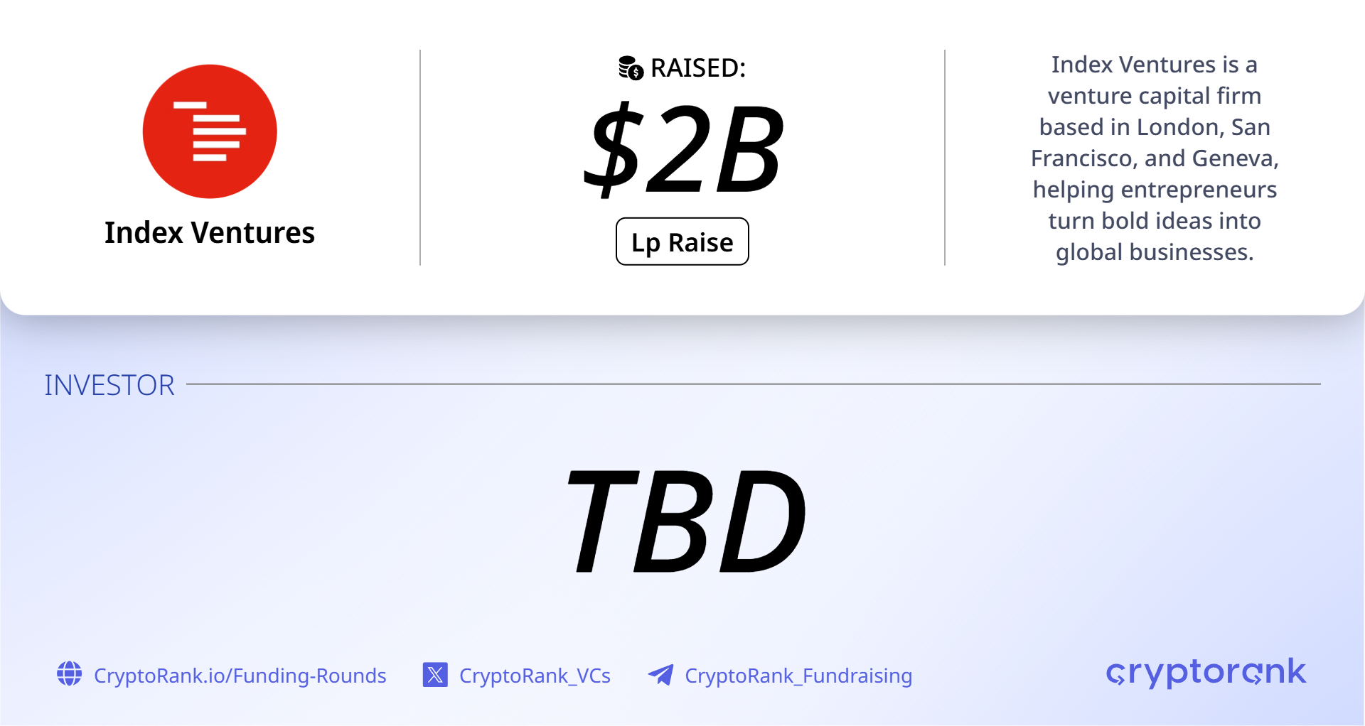 Index Ventures closes $3.5B across seed, venture and growth funds
