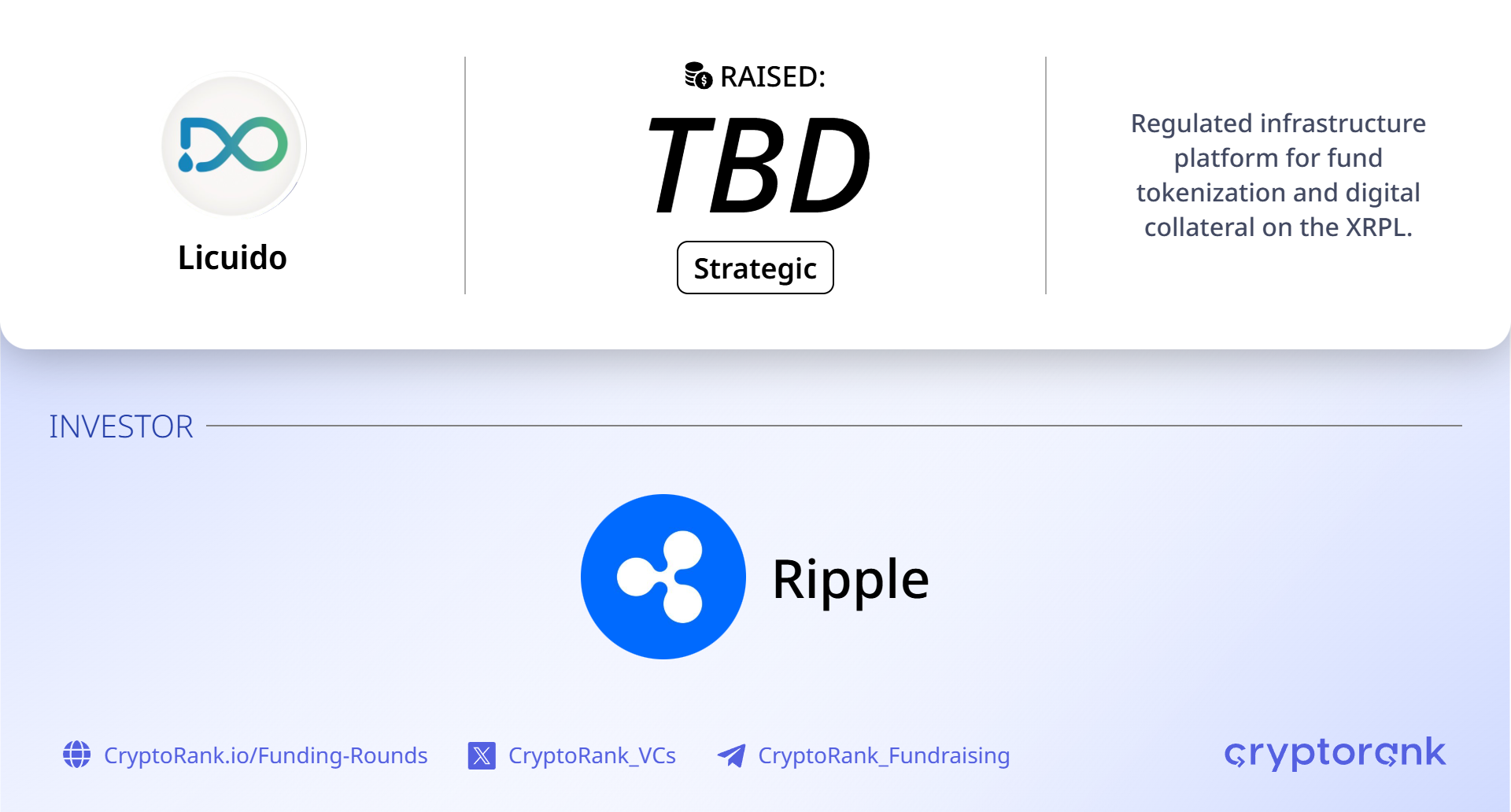Ripple makes strategic investment in tokenization platform Licuido to build on XRPL