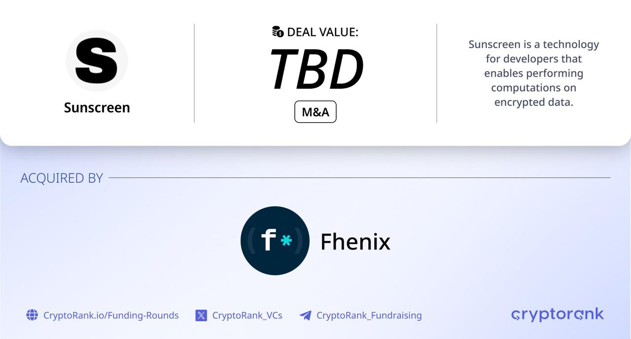 FHE network Fhenix acquires Sunscreen to accelerate Ethereum privacy layer