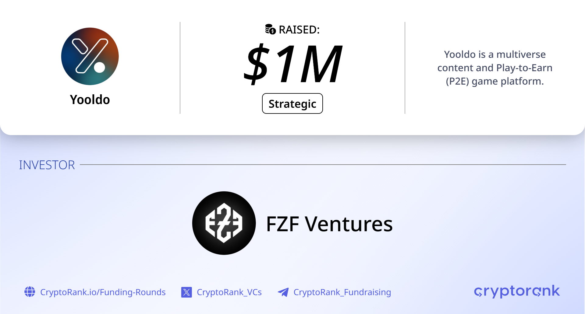 Web3 gaming platform Yooldo raises $1M strategic round from FZF Ventures