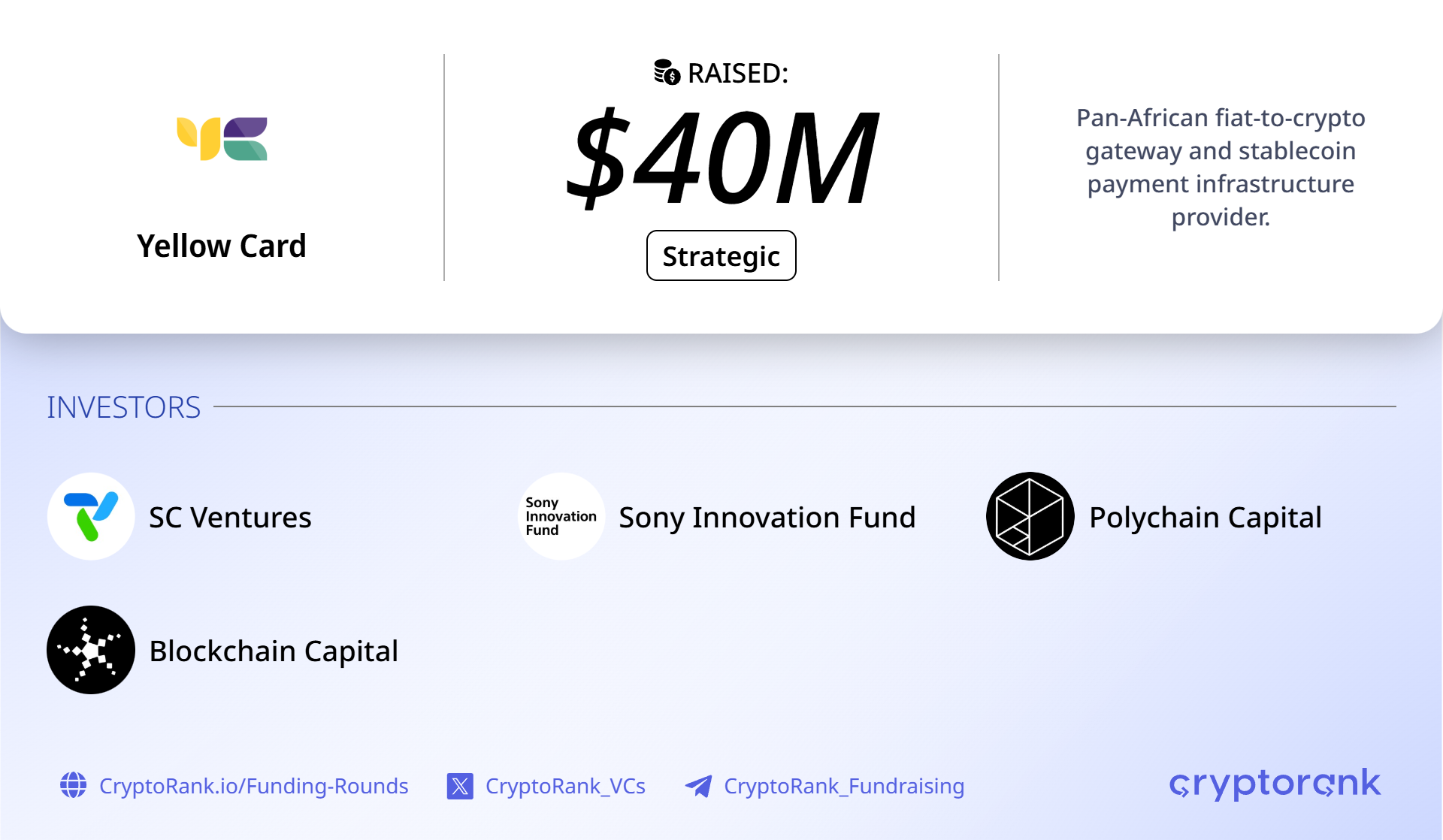 Stablecoin infra provider Yellow Card raises $40M strategic round to scale Global USD Accounts
