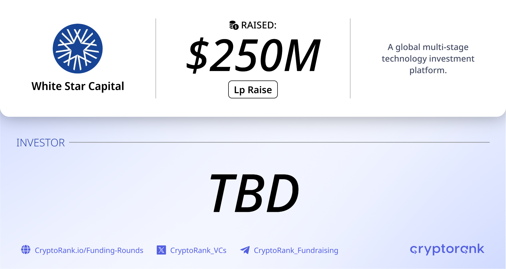 White Star Capital closes $250M Fund IV for global Series A–B startups