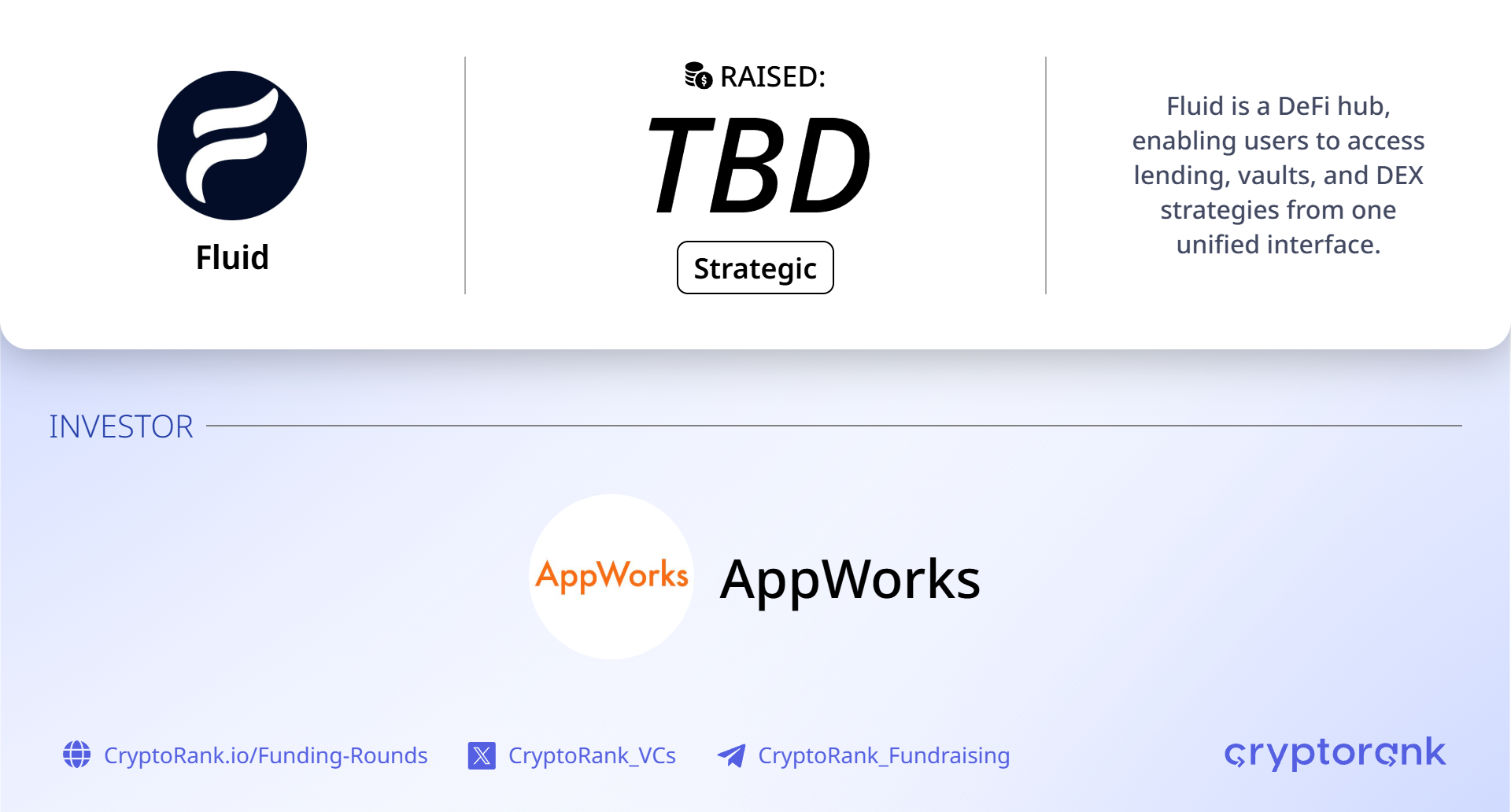 AppWorks discloses strategic investment into Fluid lending protocol’s native token